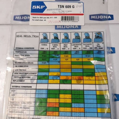 SKF TSN 609 G seal for SNH and 511 609 Plummer Block Housing SKF TSN 609 G seal for SNH and 511 609 Plummer Block Housing