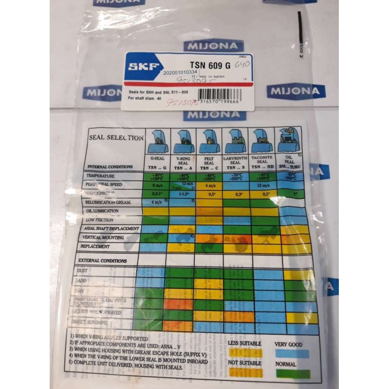 SKF TSN 609 G seal for SNH and 511 609 Plummer Block Housing SKF TSN 609 G seal for SNH and 511 609 Plummer Block Housing